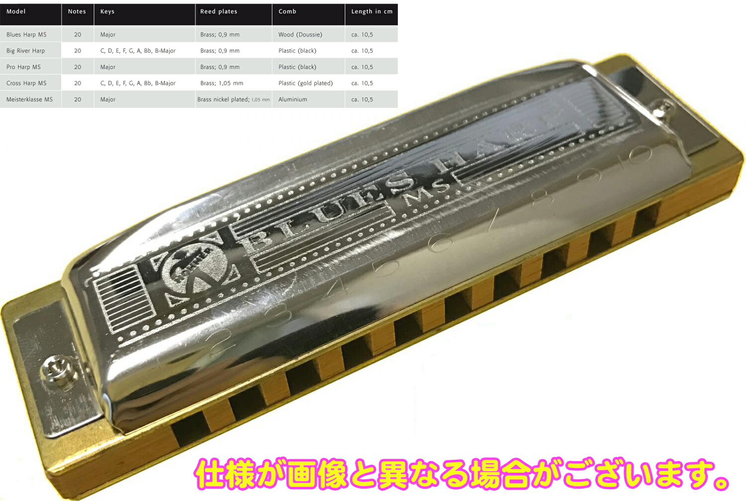 1371円 適当な価格 HOHNER ホーナー C調 Blues Harp MS 532 20 ブルースハープ