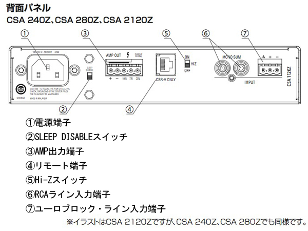 JBL ジェイビーエル CSA モノラル 240Z ◇ Series 40W CSA ［ パワー