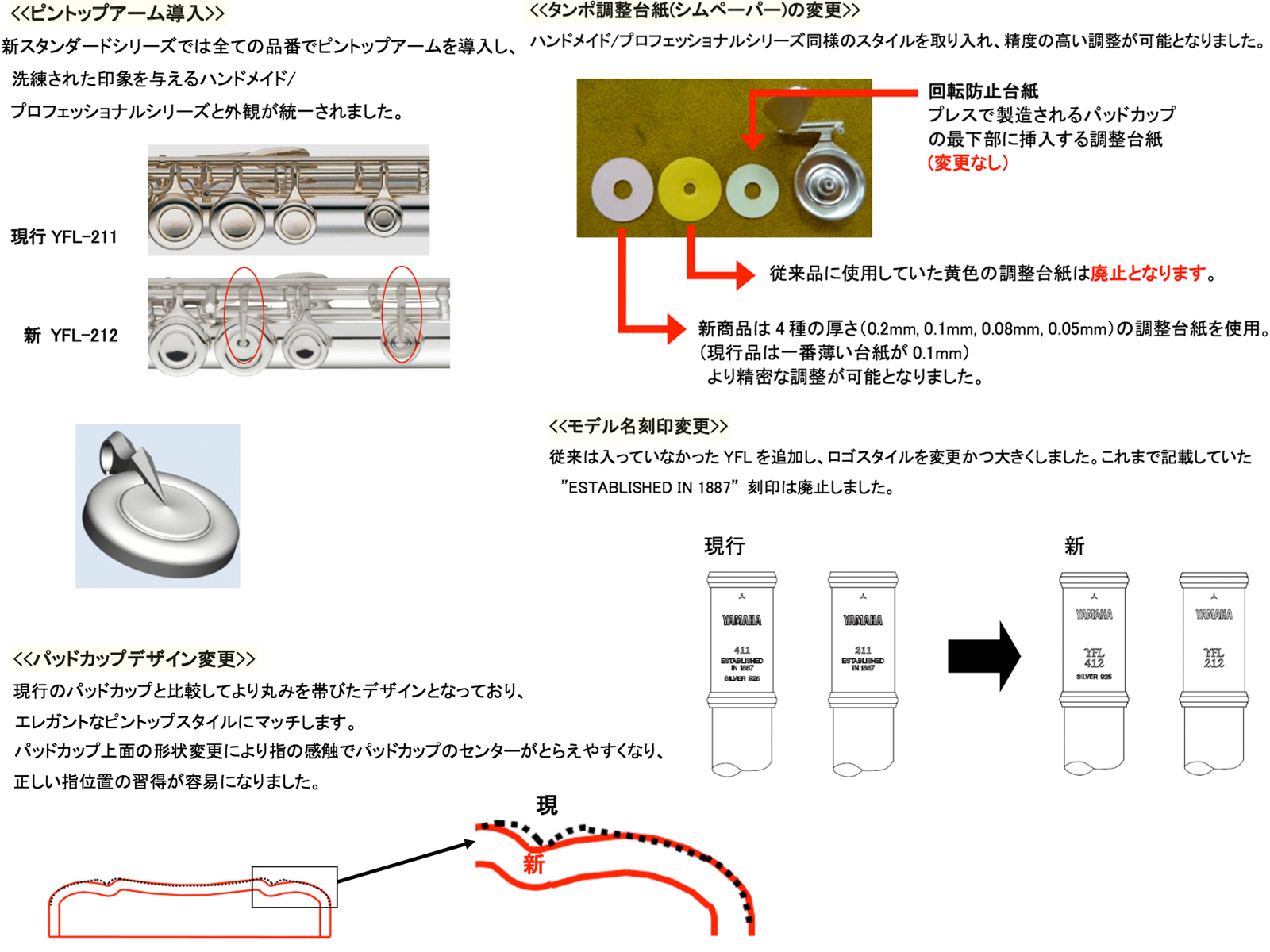 少し豊富な贈り物 ヤマハ Yamaha 離島不可 沖縄 北海道 Line In Flute 管楽器 C管 管体 銀メッキ 頭部管 Cy 銀製 フルート リングキイ インライン Yfl 3 木管楽器 Www Janvier Labs Com