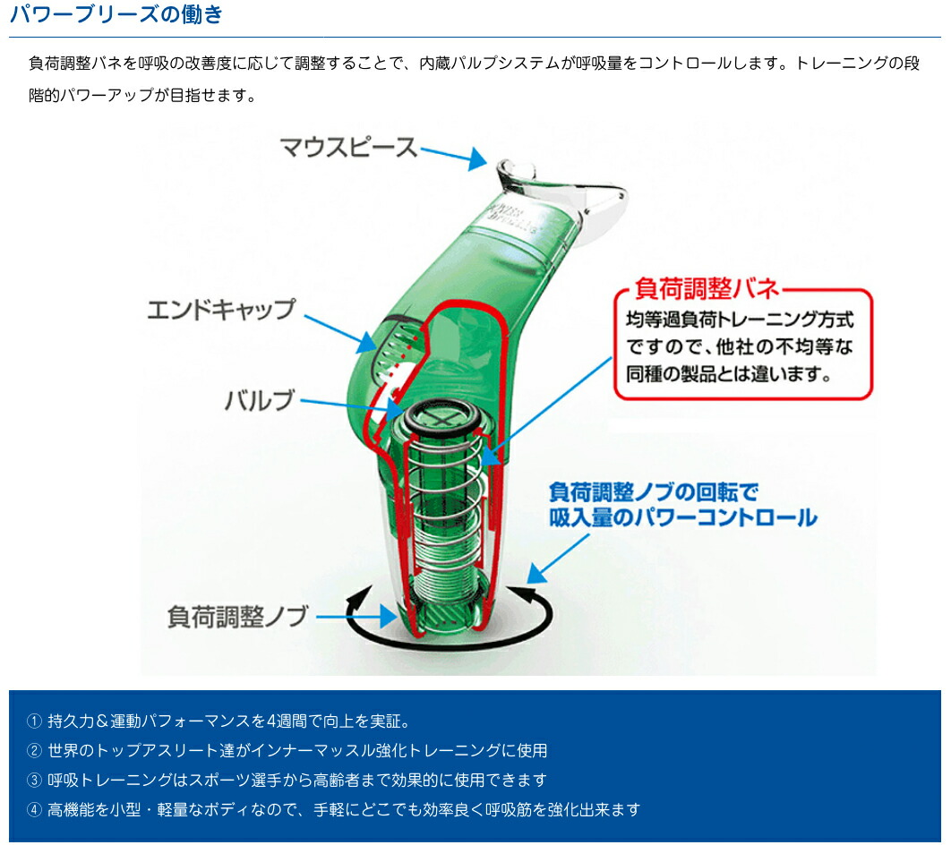 Hab International パワーブリーズ プラス Plus ブルー 重負荷 呼吸筋 Powerbreathe トレーニング器具 Powerbreathe プラス Plus Heavy 肺活量 持久力 スポーツ 管楽器 ワタナベ楽器 楽天shop真ん中 吹奏楽 ハーモニカ 練習 ブレスコントロール Hab International パワーブリーズ プラス Plus ブルー 重負荷 呼吸筋 Powerbreathe トレーニング器具 Powerbreathe プラス Plus Heavy 肺活量 持久力 スポーツ 管楽器 ワタナベ楽器 楽天shop真ん中 吹奏楽 ハーモニカ 練習 ブレスコントロール