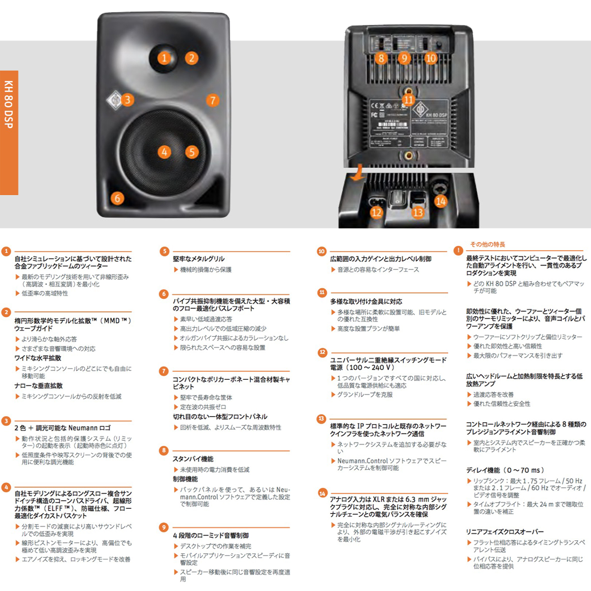 OUTLET 包装 即日発送 代引無料 NEUMANN ノイマン / KH 80 DSP A G