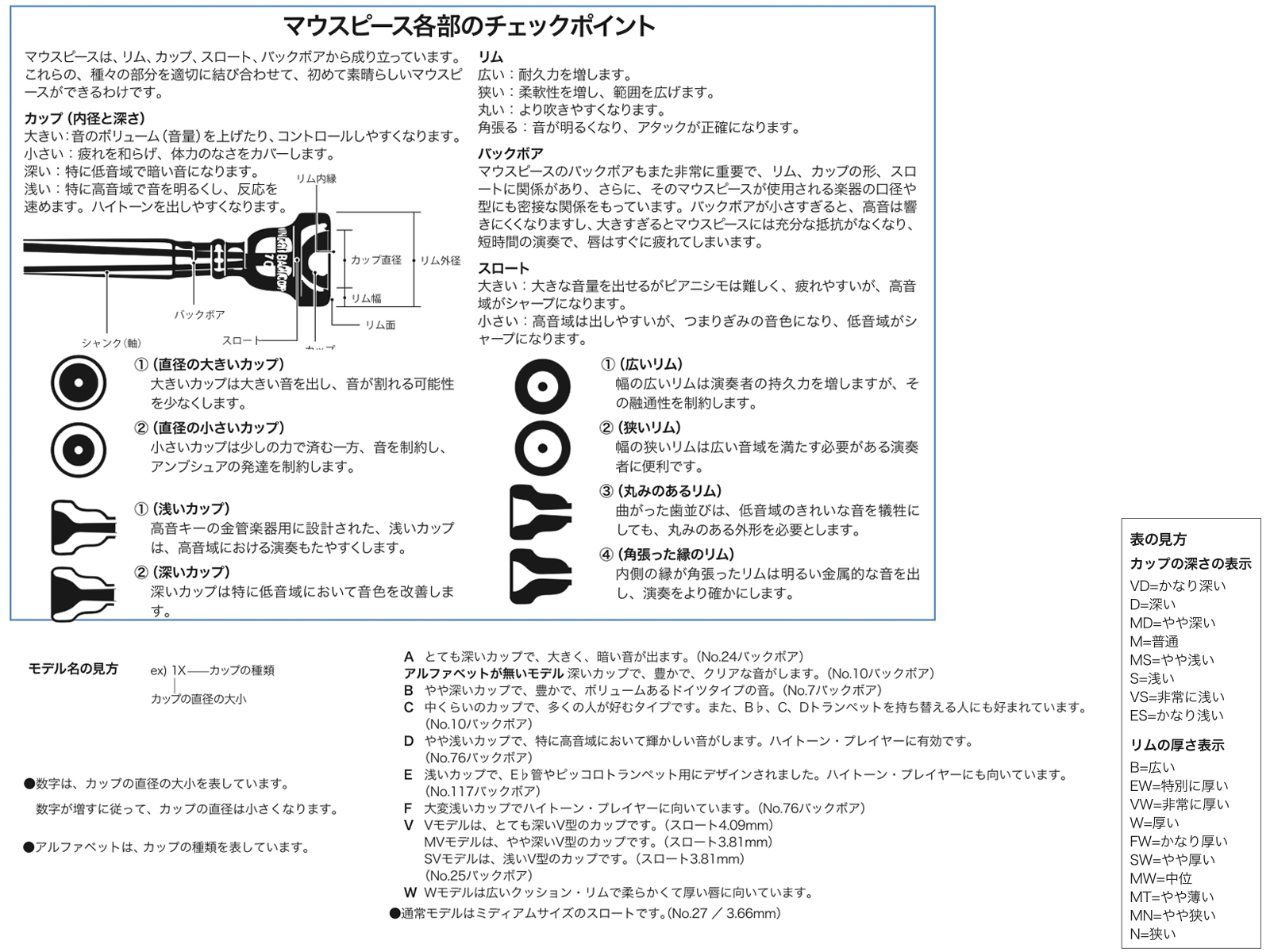 Vincent Bach ヴィンセント トランペットマウスピース mouthpiece 金属