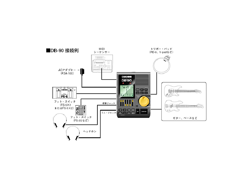 Boss Dr ボス Dr Beat アクセサリー Db 90 メトロノーム ワタナベ楽器 楽天ｓｈｏｐメトロノーム リズムパターンを30種類 強弱のオリジナルリズムパターンが簡単に作成可能