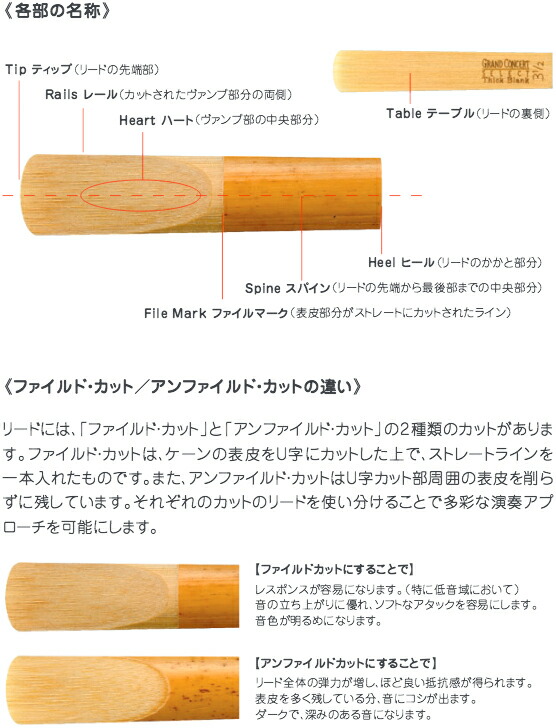 D'AddarioWoodwinds(ダダリオウッドウィンズ)RLC10MDラ・ボーズバリトンサックスリードMidium10枚入り1箱LAVOZbaritonesaxophoneLRICLVBSMラボーズミディアムM
