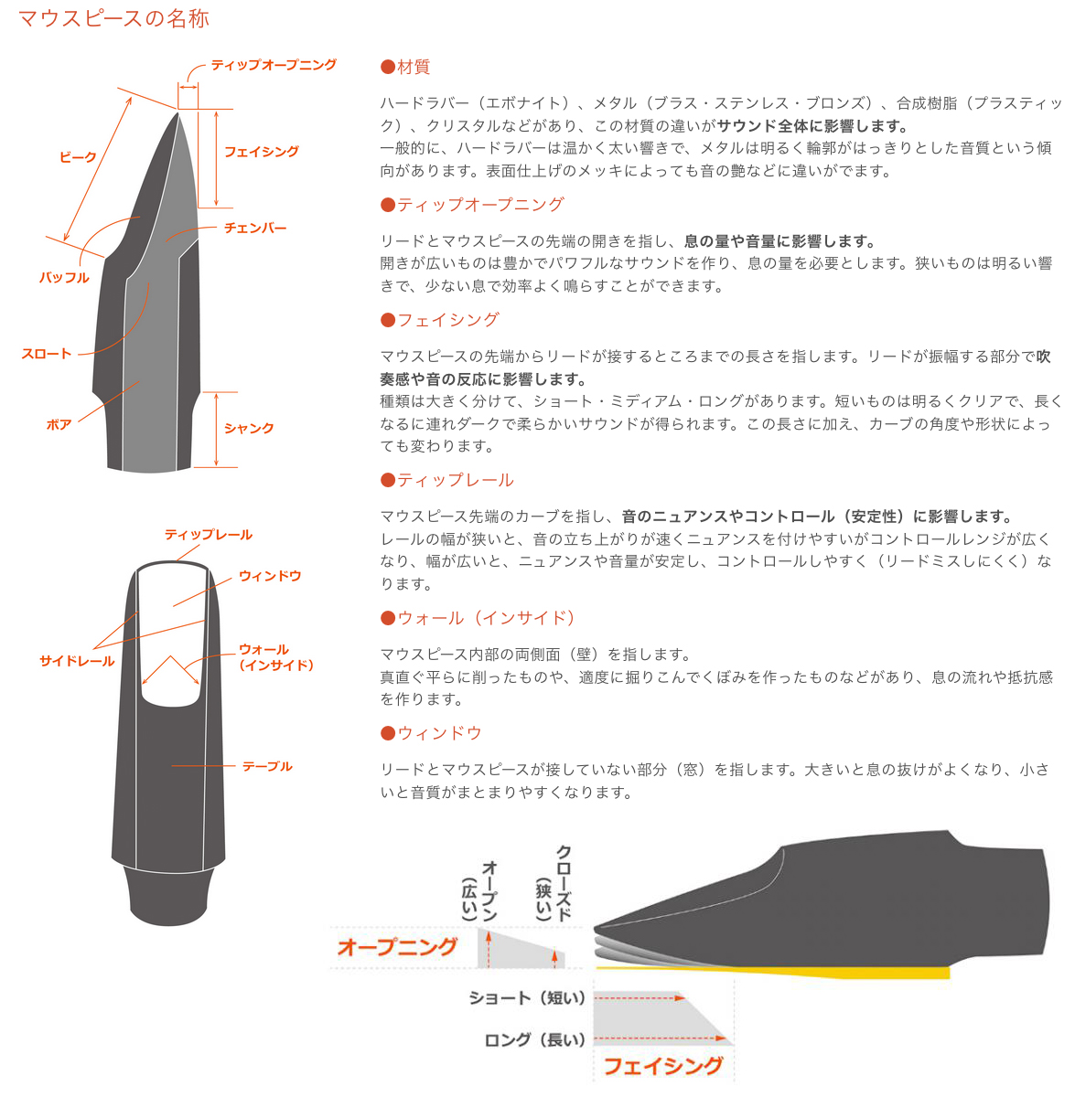 Bobby Dukoff ボビー デュコフ D8 アルトサキソホンコスト 金鉄マウスピース アルトサックス用 メタル Alto Saxophone Metal Mouthpieces リガチャー キャップ Barlo Com Br