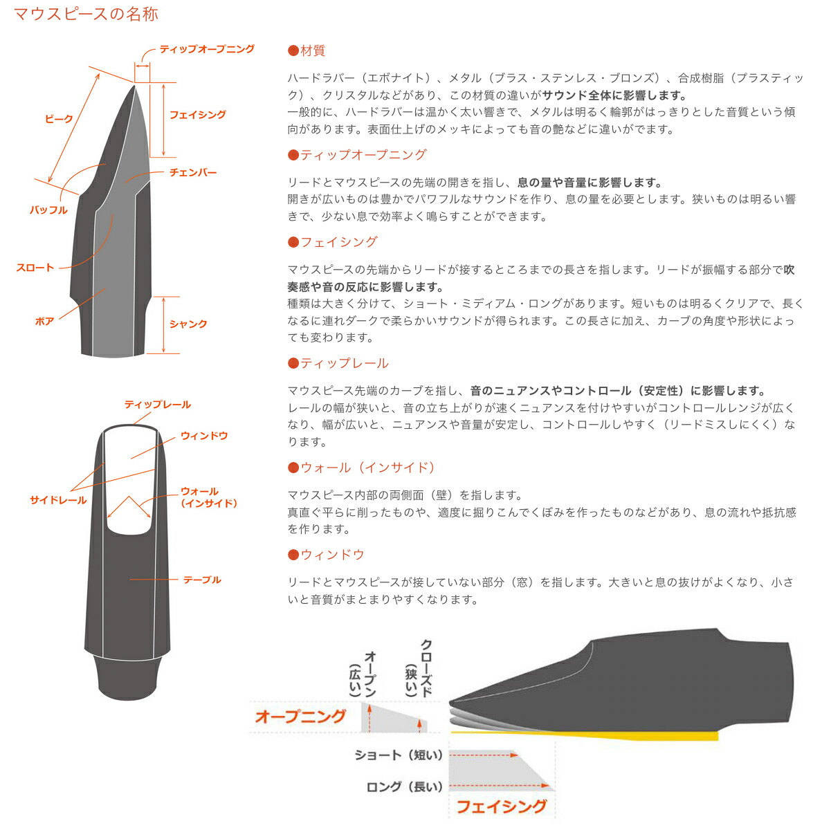 Otto Link ( オットーリンク ) 6 バリトンサックス オリジナルメタル マウスピース メタル baritone saxophone metal mouthpieces ♯6 北海道 沖縄 離島不可