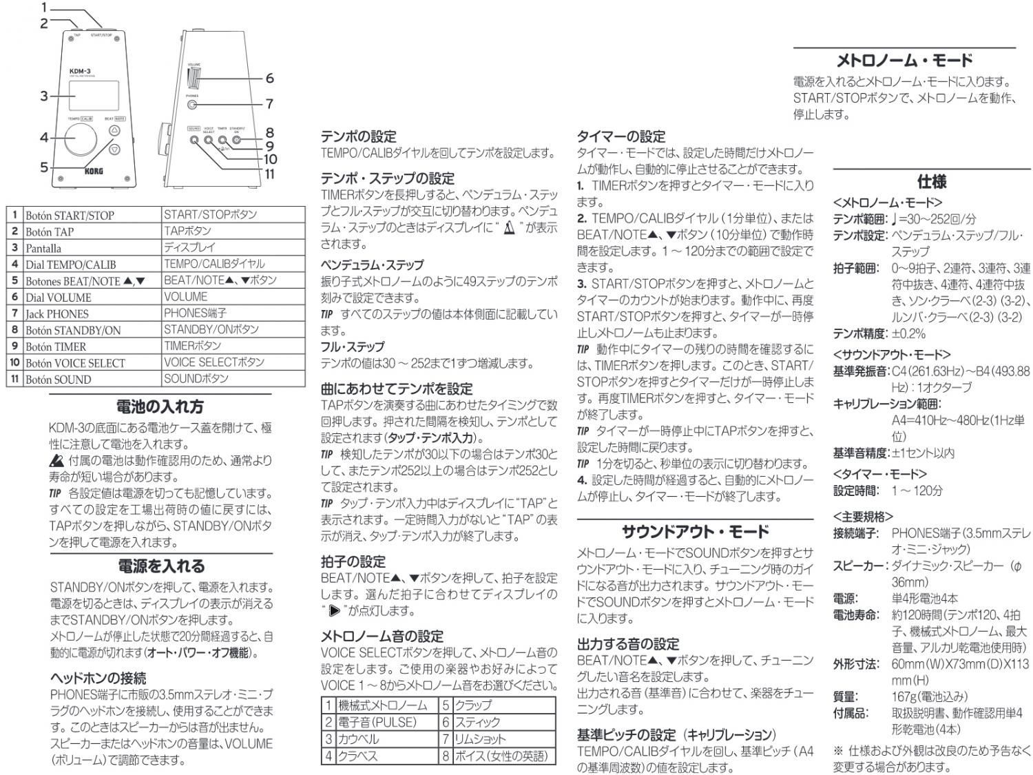 楽天市場 Korg コルグ Kdm 3 Bk デジタル メトロノーム ブラック 電子メトロノーム 黒色 Black Digital Metronome Kdm 3 Bk Pcs3 セット C ワタナベ楽器 楽天ｓｈｏｐ