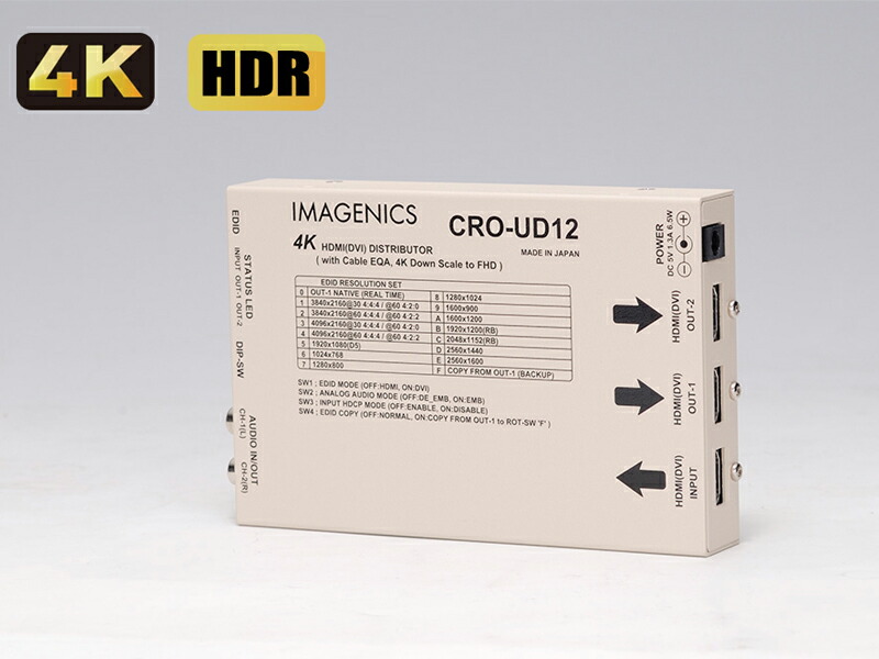 その他 PnP EMULATOR DM-C3 DM-C3 ｜IMAGENICS