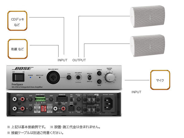 ついに再販開始！】 BOSE ボーズ FS2SEW 1ペア 2台 壁面取り付け