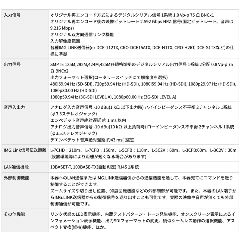 オープニングセール】 IMAGINICS HDMI to SDI変換器 CRO-H2SC