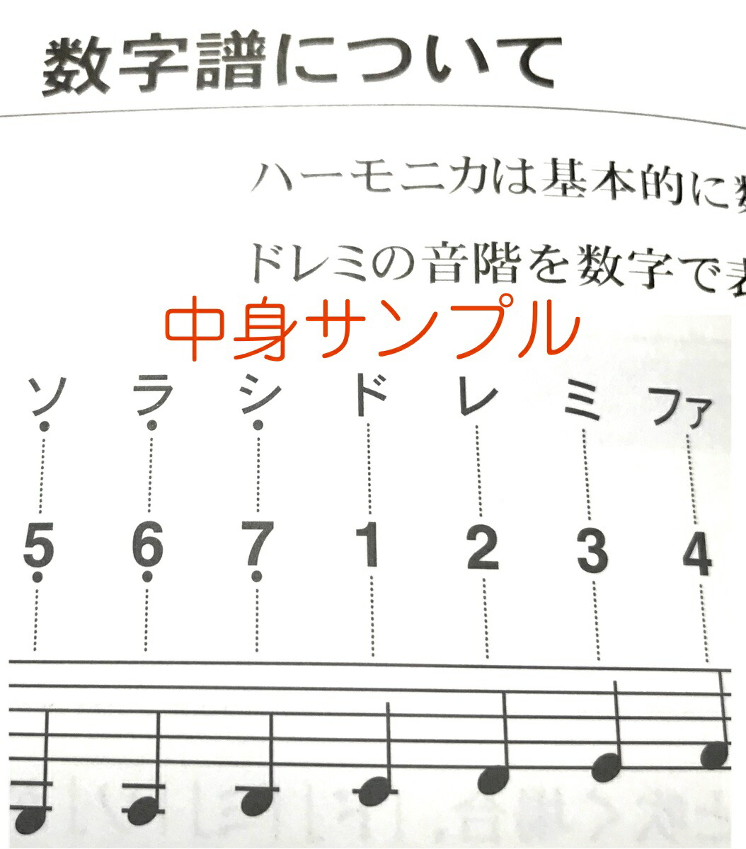 楽天市場 Tombo トンボ 3521 複音ハーモニカ 楽譜 セット 21穴 プレミアム21 No 3521 C調1本で吹ける 複音ハーモニカ曲集 ハーモニカ 北海道 沖縄 離島不可 ワタナベ楽器 楽天ｓｈｏｐ