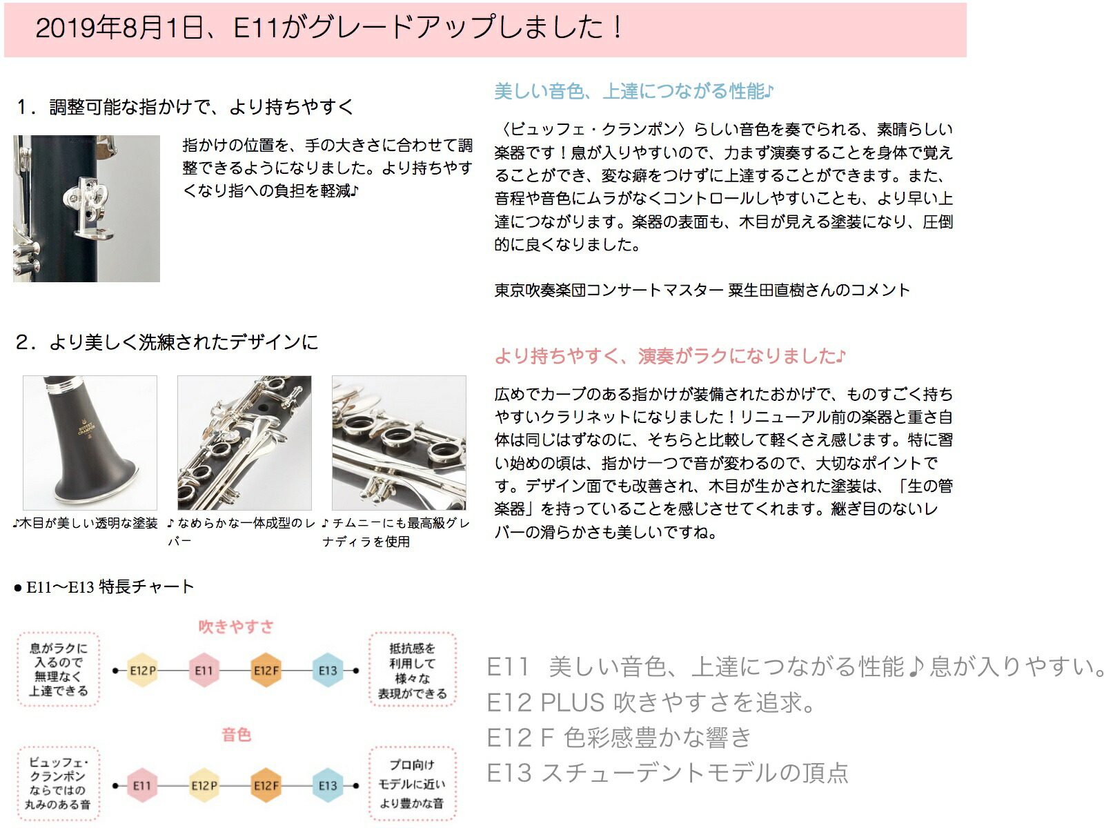 楽天市場 Buffet Crampon クランポン E11 B クラリネット 2501 2 0j 標準パッケージ バックパックケース 木製 Soprano Clarinet E 11 セットa ワタナベ楽器 楽天ｓｈｏｐ