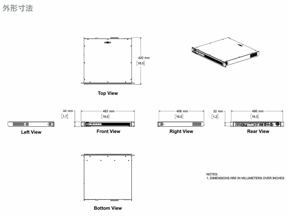 引出物 Bose ボーズ P4300 Dsp搭載 パワーアンプ 300w 4ch 600w 2ch 商業空間 設備用途向け Powerspace シリーズ Fucoa Cl
