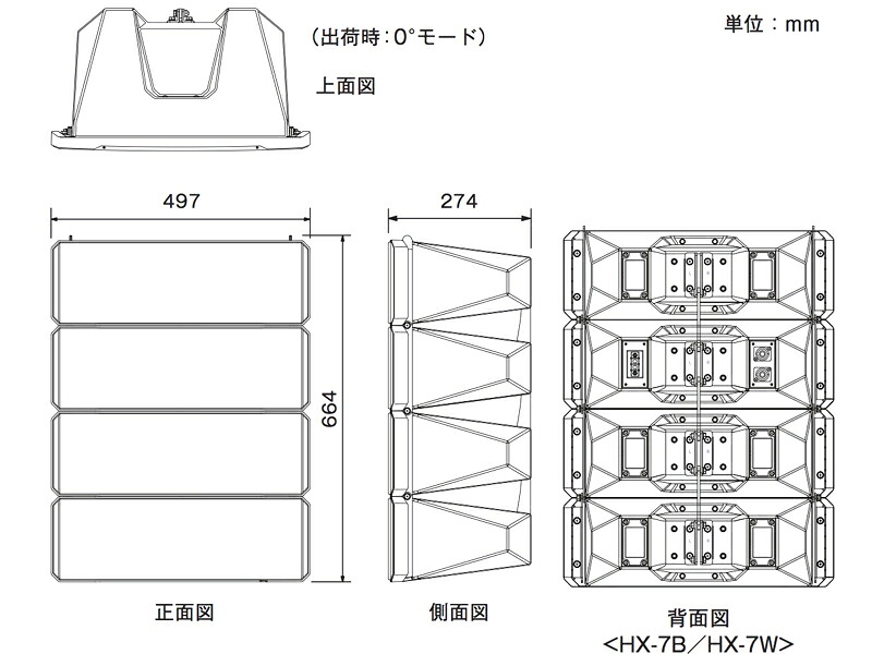 TOA ティーオーエー HX-7W 白人種 コンパクトアレイスピーカー 白さ 