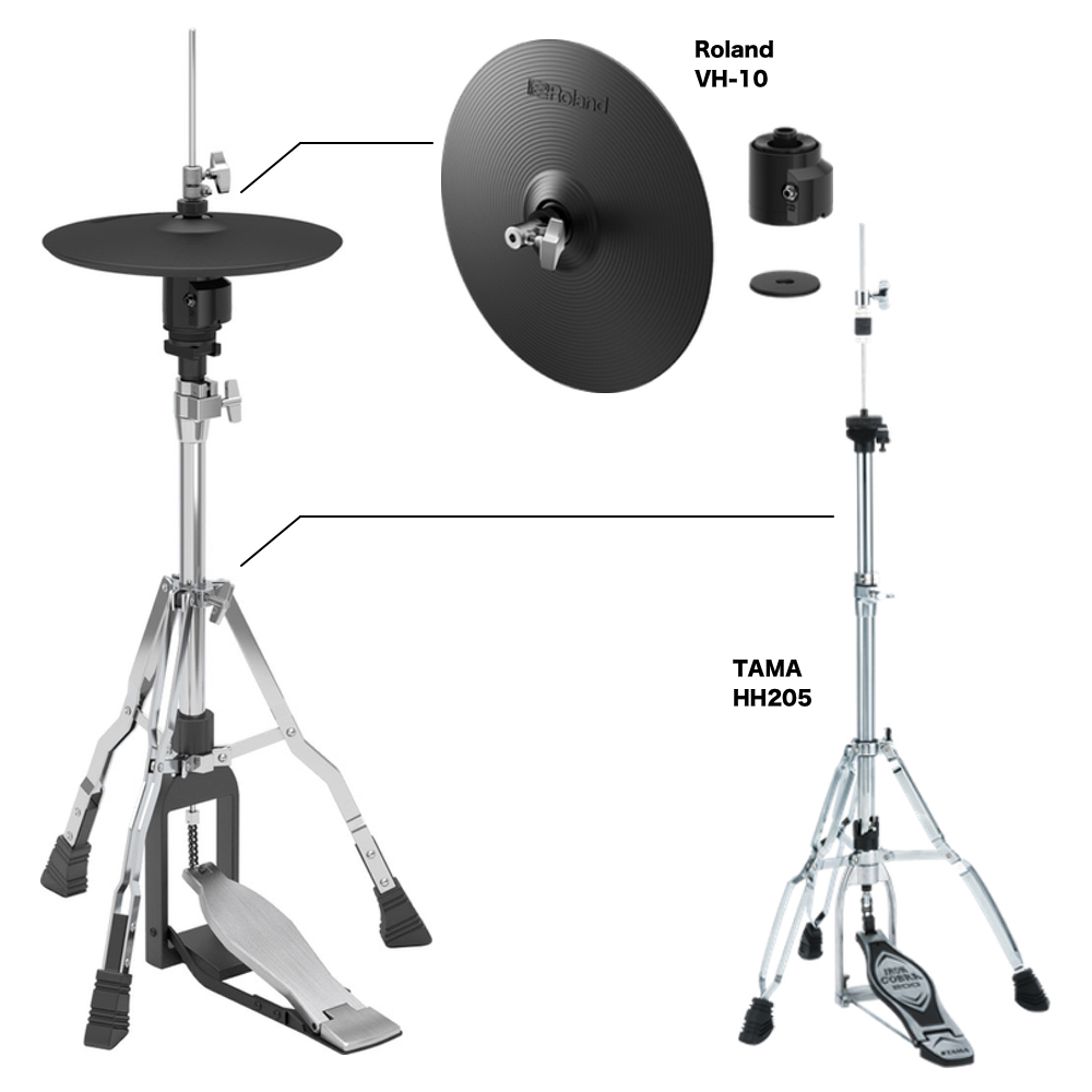 V-Drums VH-14D ハイハット パッド ローランド Roland | tspea.org