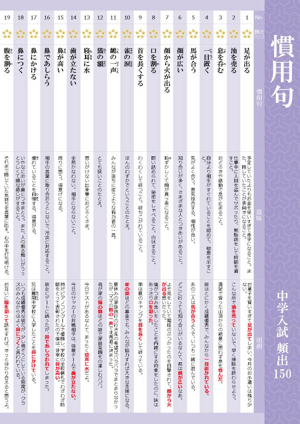 【楽天市場】お風呂でおぼえる学習ポスター 中学入試 慣用句 頻出150 中学受験 国語 中学入試 慣用句:Gakupo