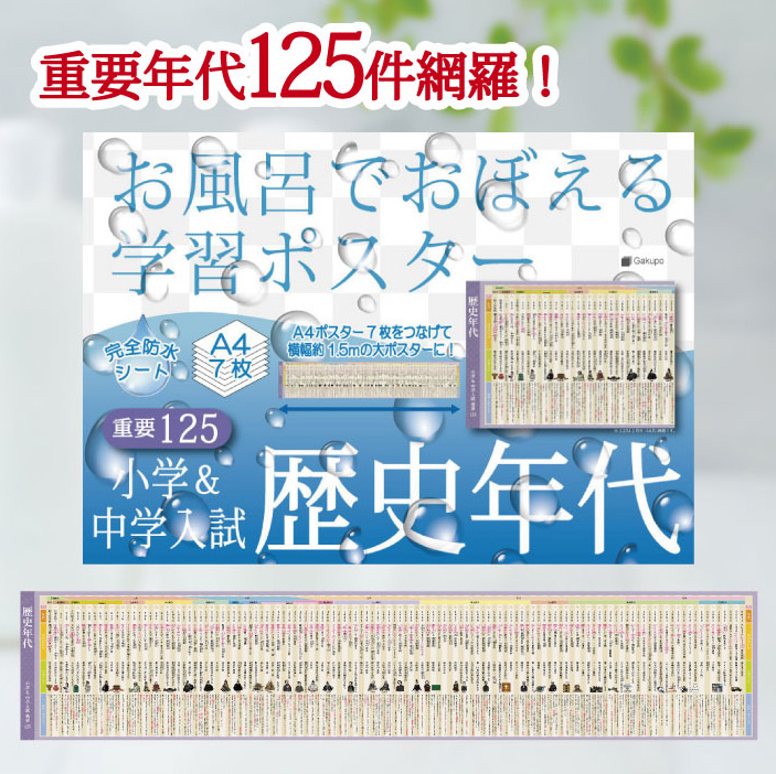 楽天市場】Gakupo お風呂でおぼえる学習ポスター 中学入試 社会地理