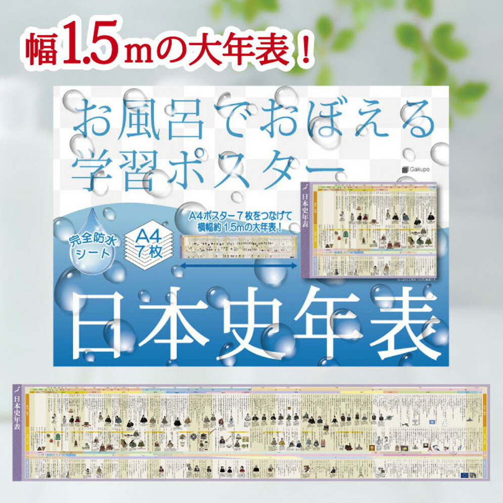 楽天市場】Gakupo お風呂でおぼえる学習ポスター 中学入試 社会地理