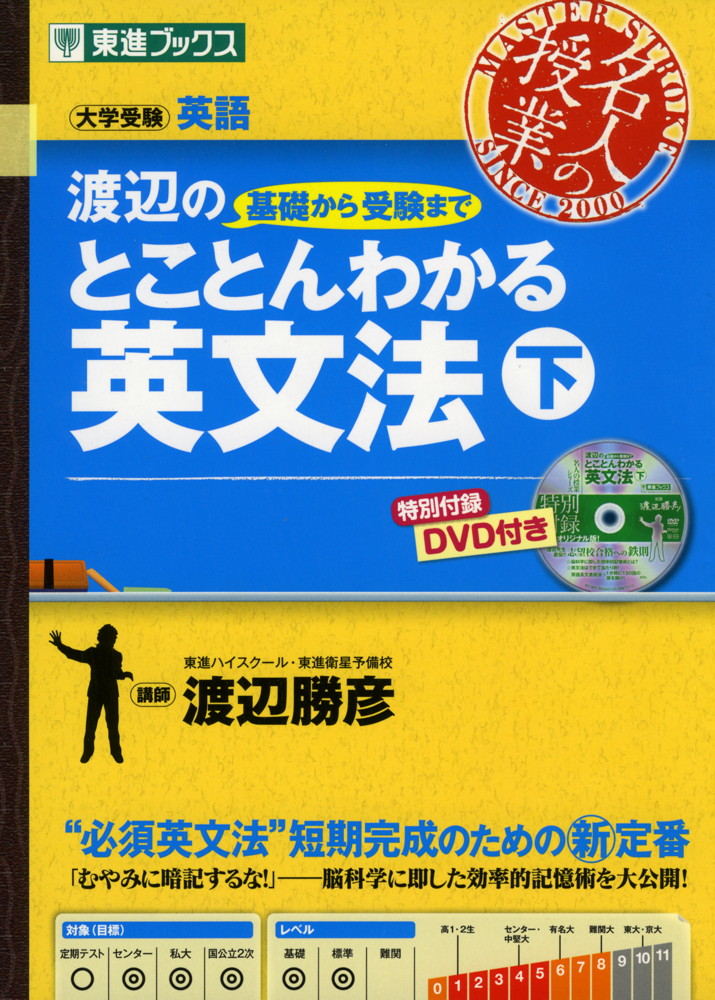 楽天市場】富田の入試英文法―代々木ゼミ方式 Ver.1 解法の基礎 富田