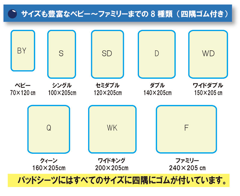 人気ブランド A 防水シーツ 吸水速乾生地 パットシーツ 70×120cm ベビー おねしょシーツ オネショシーツ  somaticaeducar.com.br