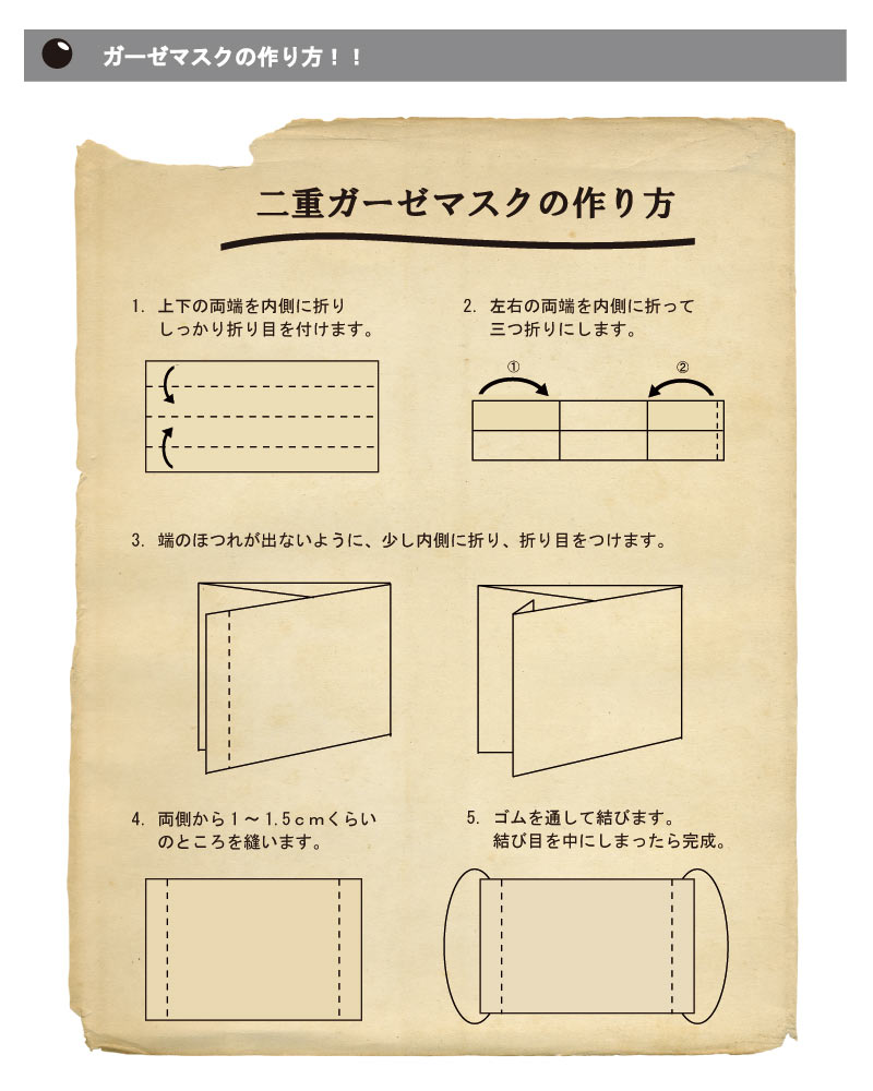 楽天市場 二重ガーゼガーゼマスク キット 3枚分セット お肌に優しいエコテックス認証生地使用 ダブル ガーゼ マスク はぎれ コットン 日本製 洗える 手作り バスタオル 柔らか 綿100 吸水 さらっと ダブルガーゼ 2重ガーゼ 薄い ガーゼマスクの生地に Galette Des Rois