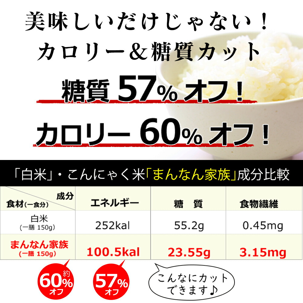 乾燥こんにゃく米糖質制限糖質オフ米ダイエット食品5袋お試しダイエット置き換え無農薬低カロリーグルテンフリースティックこんにゃくライスダイエットフードマンナンライスドライゼンパスタライスダイエット米こんにゃくごはんローカーボ低糖質