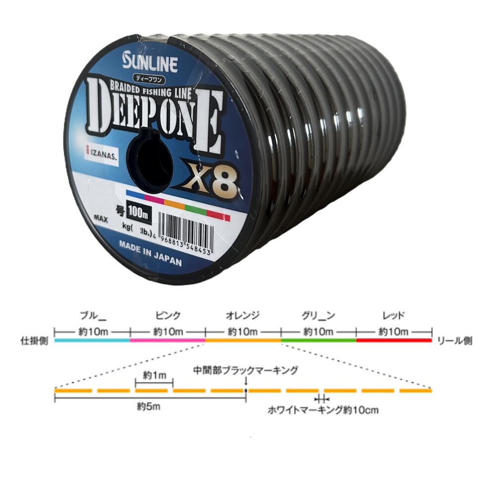 楽天市場】NEWディープワン×8 100m×12連結／50m×12連結／0.6〜30号
