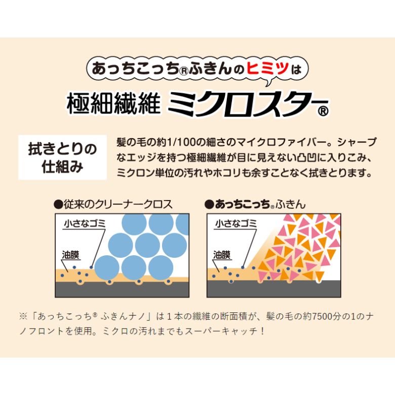 セール開催中最短即日発送 帝人グループ直販 日本製 テイジン 帝人 あっちこっちふきん 洗剤いらず お掃除 大人気お掃除商品 高性能 高品質 人気  ふきん ロングセラー アッチコッチ newitem qdtek.vn