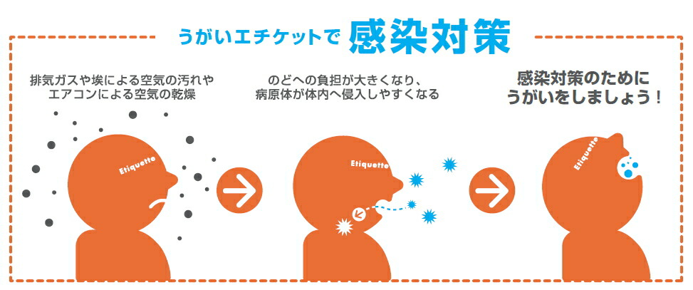 楽天市場 うがい薬 １０ｌタイプ 送料無料 サラヤ うがい薬コロロ １０ｌ 1 1個 342 0141 北海道 沖縄送料別途 Smtb Kd ものづくりのがんばり屋