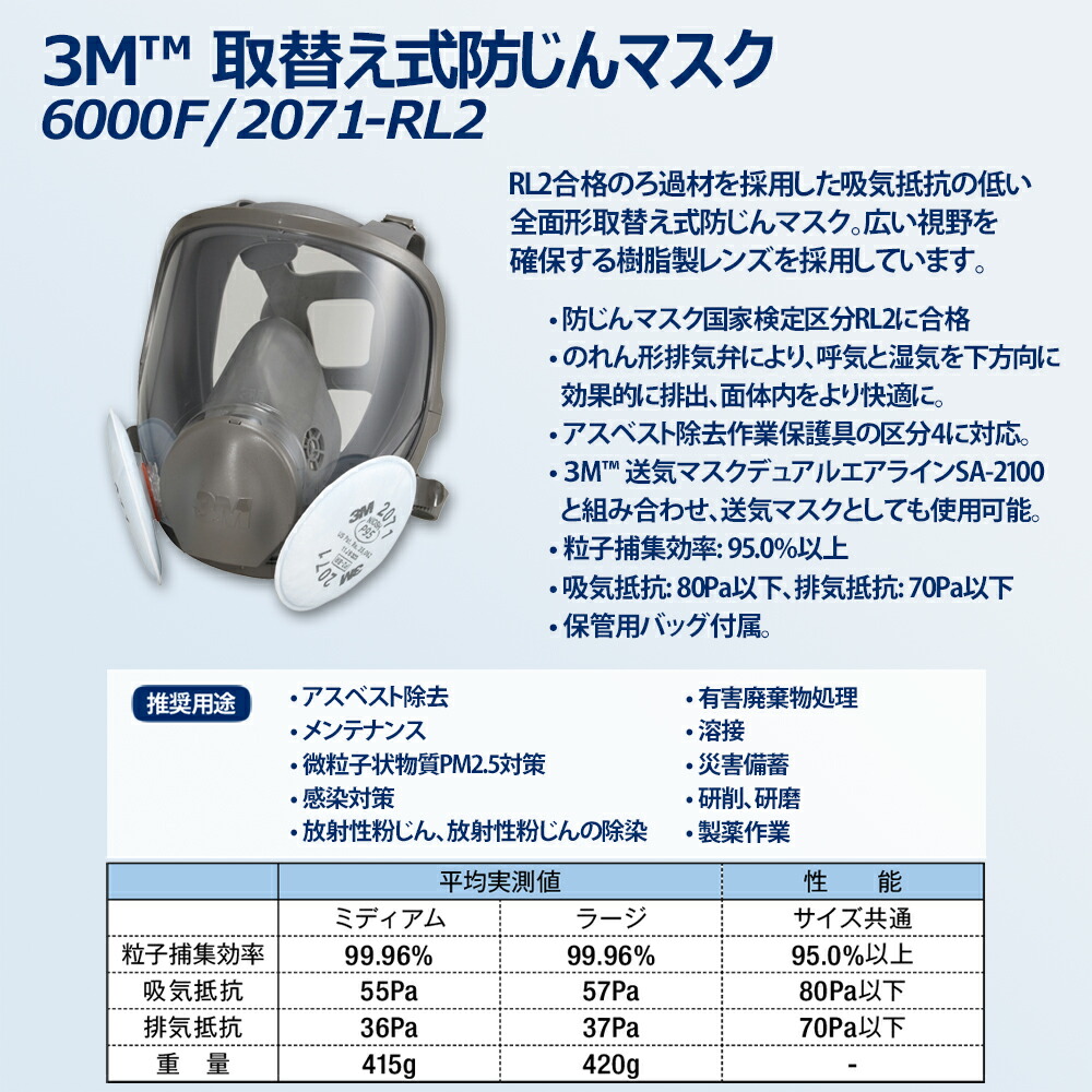 hygiene maske 3m hygiene maske 3m