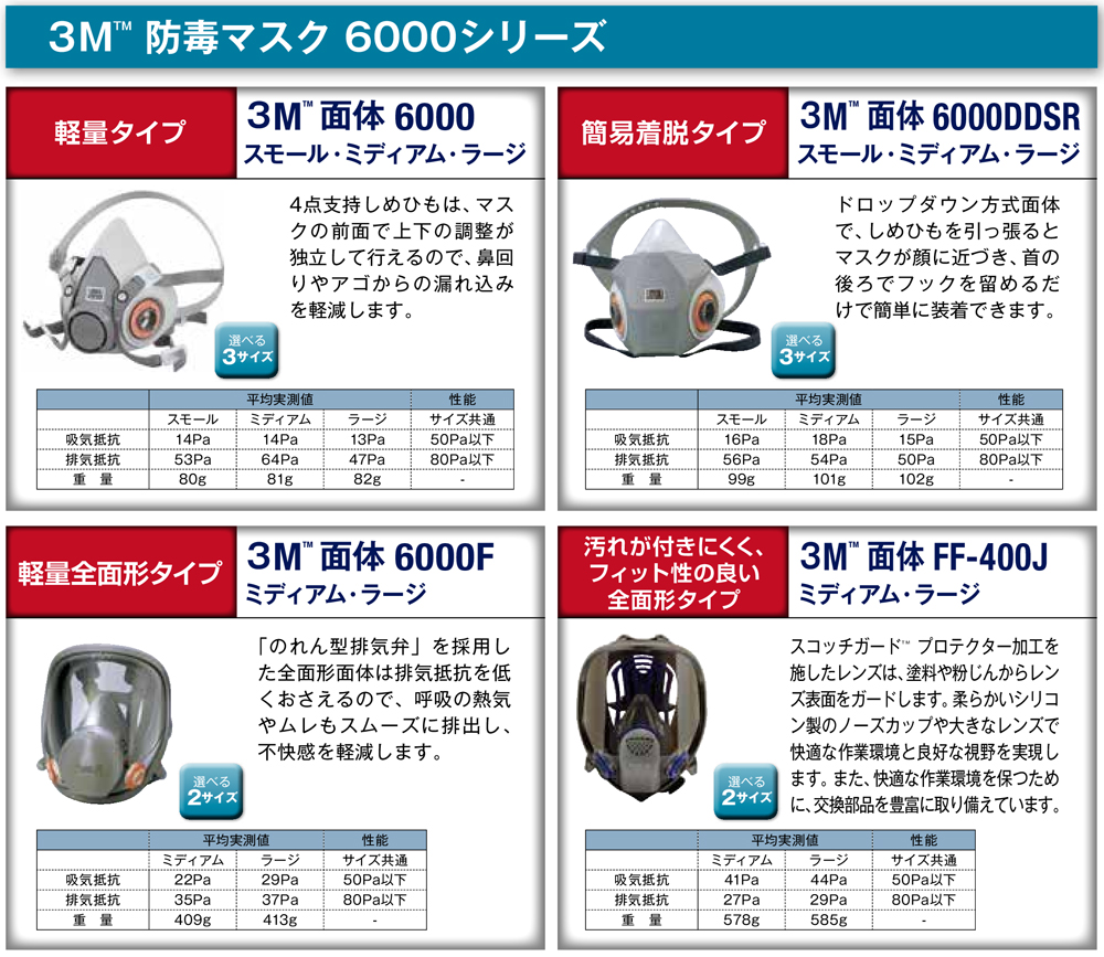 ターニングホルダー]【送料無料】（株）タンガロイ タンガロイ ツール