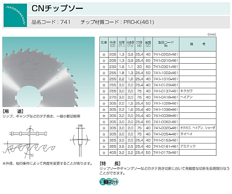 ｃｎチップソー兼房 カネフサ 送料無料 その他大工道具1個兼房 カネフサ Kanefusa 土木作業 大工用品 ものづくりのがんばり屋 代引不可商品 工事用品外径255mm刃厚3mm本体厚2mm穴径75mm刃数40 超硬pro K