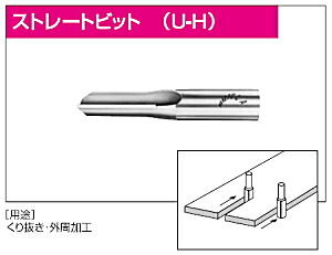 【貨物輸送無料】兼房 引っ切り無いビット ソリッドタイプ(U-Hムク) 軸径(φｄ)6X刃径(φD)6X全長(L)40X刃長(l)15X刃数(P)2 1本【代引不可】