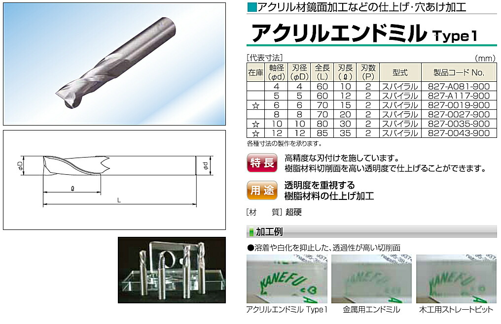 楽天市場 兼房 カネフサ アクリル材鏡面加工などの仕上げ 穴あけ加工 アクリルエンドミルtype1 軸径 Fd 6mm 刃径 Fd 6mm 全長 L 70mm 刃長 L 15mm 刃数 P 2p 型式 スパイラル 製品コードn0 7 0019 900 1本 Kanefusa7 0019 900 代引不可商品 ものづくり