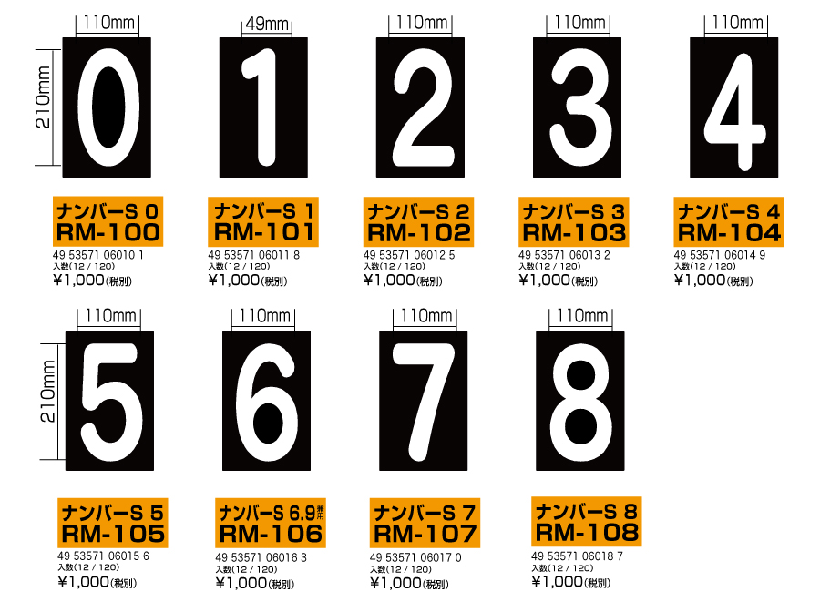 【楽天市場】[ロードマーキング]新富士バーナー（株） 新富士 ロードマーキング ナンバーS 5 RM105 1枚【495-3550