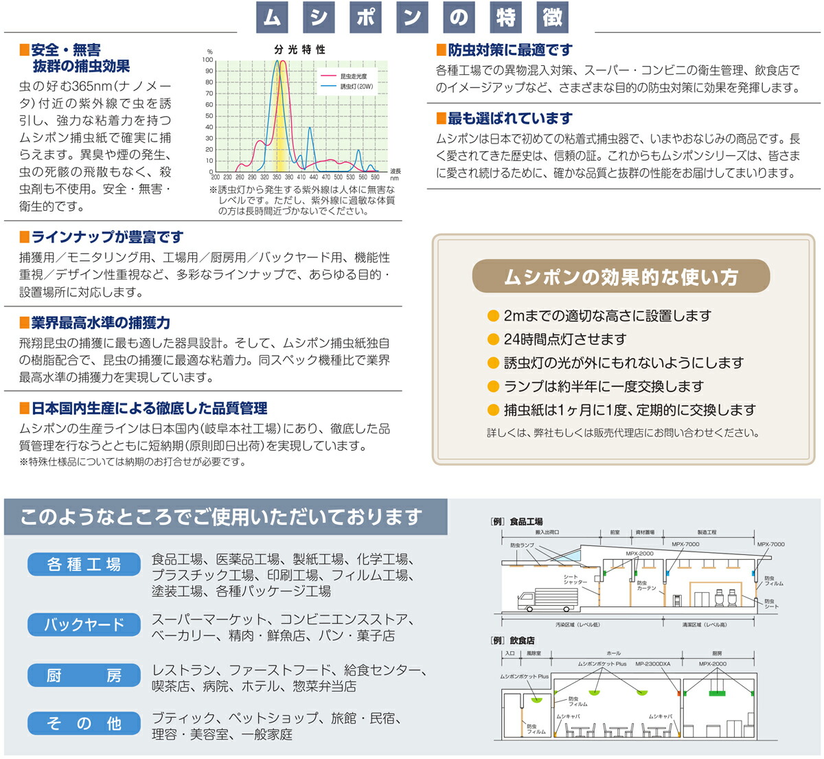 見事な 捕虫器 朝日産業 株 朝日 ムシポン ＭＰ−２３００ MP2300 1台 tencarat-plume.jp