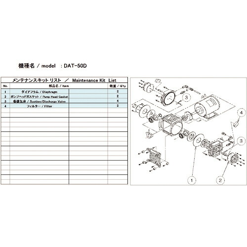 [無意味さ揚水機用部分品]（株）アルうしろ側 アルうしろ側 無意味さ揚水機用検査と修理一揃いの道具 ＤＡＴ－５０Ｄ用●デジタルオーディオテープ-50D MAINTENANCEKIT 1式【148-6875】