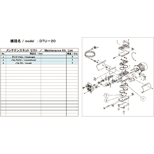 [真空ポンプ用パーツ]【送料無料】（株）アルバック アルバック 真空ポンプ用メンテナンスキッド ＤＴＵ－２０用 DTU-20 MAINTENANCEKIT 1式【148-6879】【北海道・沖縄送料別途】【smtb-KD】