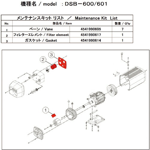 [無意味さ揚水機用部分品]【貨物輸送無料】（株）アルうしろ側 アルうしろ側 無意味さ揚水機用検査と修理一揃いの道具 ＤＳＢ－６００／６０１用●DSB-601 MAINTENANCEKIT 1式【148-7158】【北海道・沖縄貨物輸送別途】【smtb-KD】
