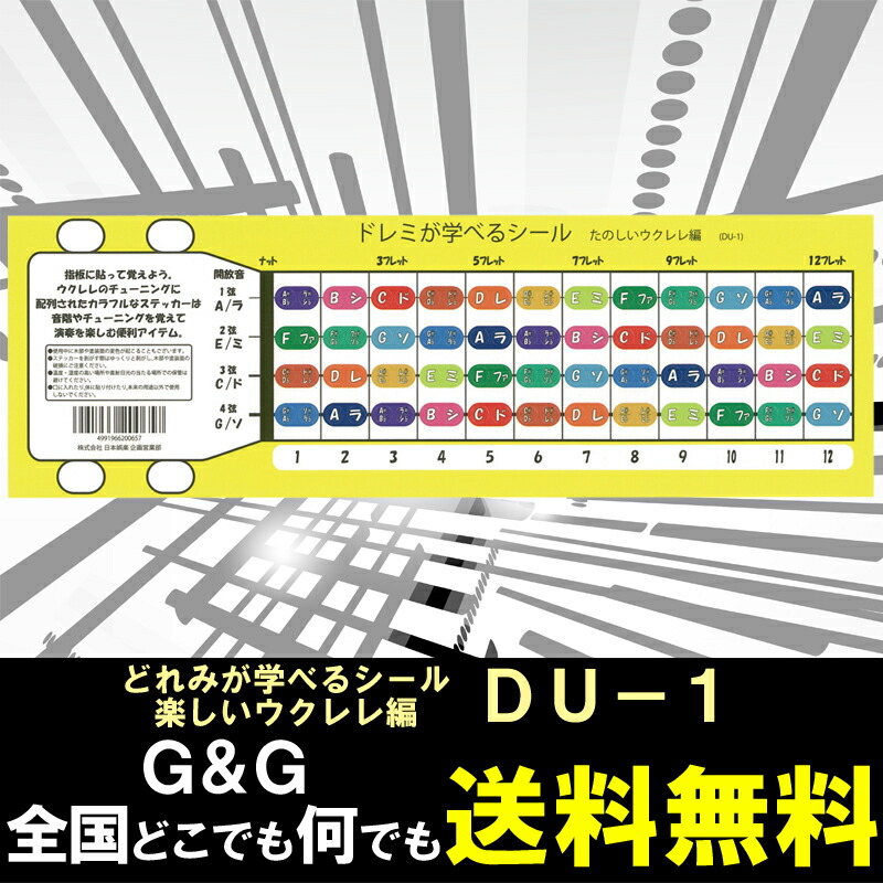 楽天市場】【MAX 1,111円OFF！今だけクーポンあり！】Morris ウクレレカポタスト CA900 モーリス ウクレレ用 イーグルカポ  シルバー : Ｇ＆Ｇ onlineshop