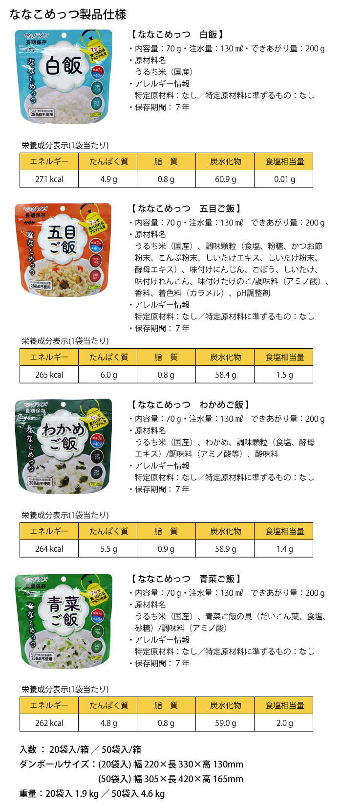 【アルファ化米】マジックライスななこめっつ白飯(20袋入/箱)マジックライスサタケアルファ化米アレルギー対策品非常食保存食災害食非常食備蓄防災アウトドア