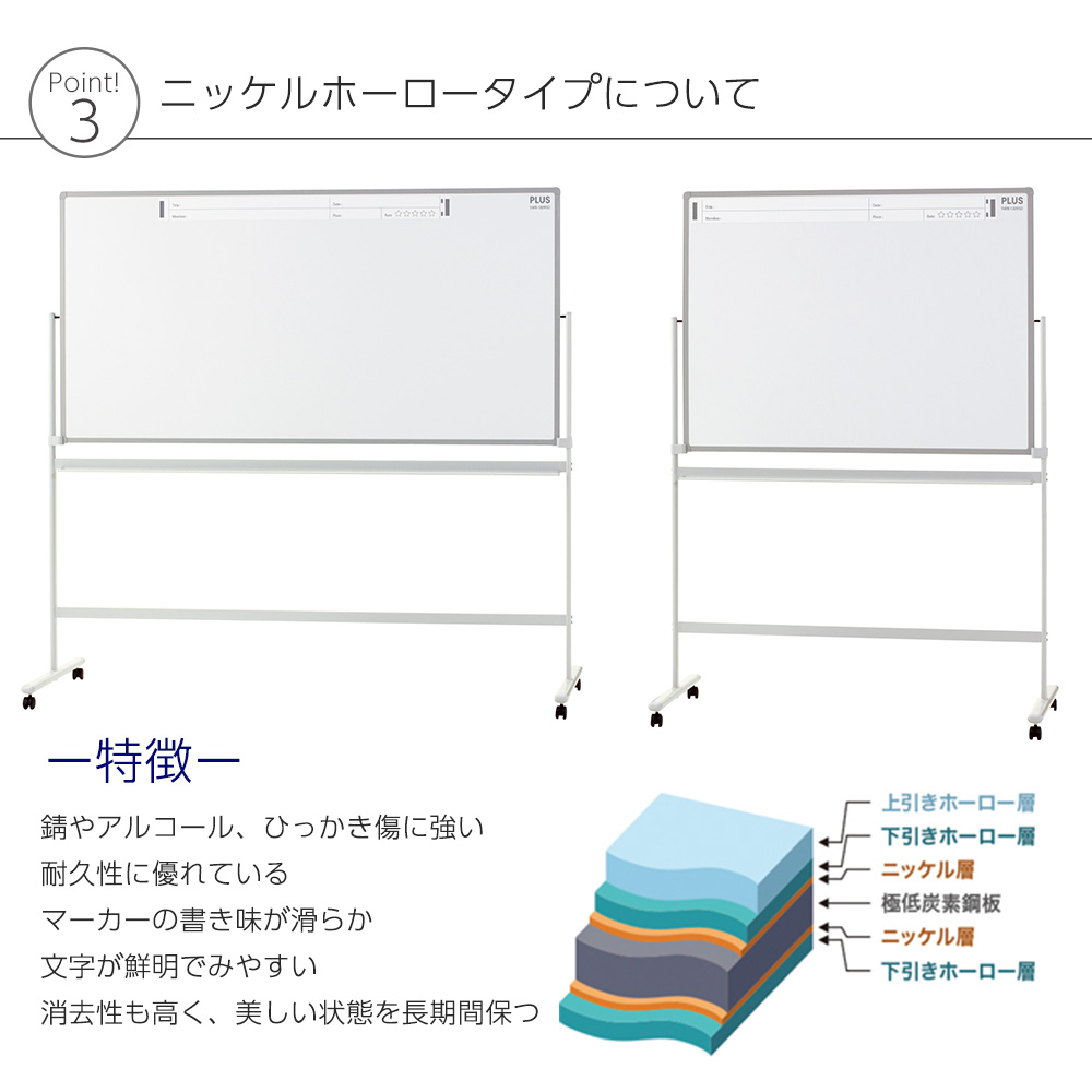 楽天市場 ホワイトボード パシャボ ホーロー 脚付き 両面 マグネット対応 スマートフォン対応 スマホ対応 データ化 保存 ボード オフィス 会議 議事録 リビング学習 塾 学校 予備校 勉強 学習 アプリ 幅130cmタイプ マーカー イレーザー ガラージ楽天市場店