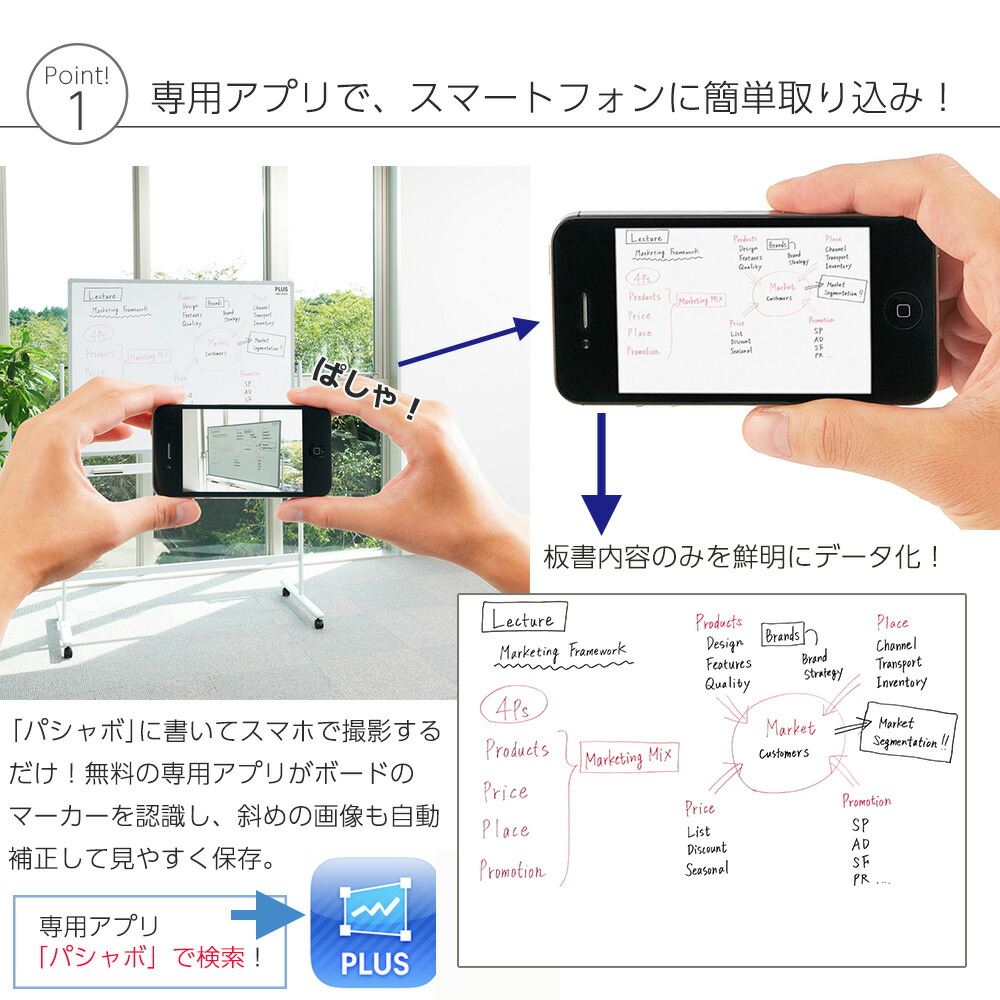 楽天市場 ホワイトボード パシャボ ホーロー 脚付き 両面 マグネット対応 スマートフォン対応 スマホ対応 データ化 保存 ボード オフィス 会議 議事録 リビング学習 塾 学校 予備校 勉強 学習 アプリ 幅190cmタイプ マーカー イレーザー ガラージ楽天市場店