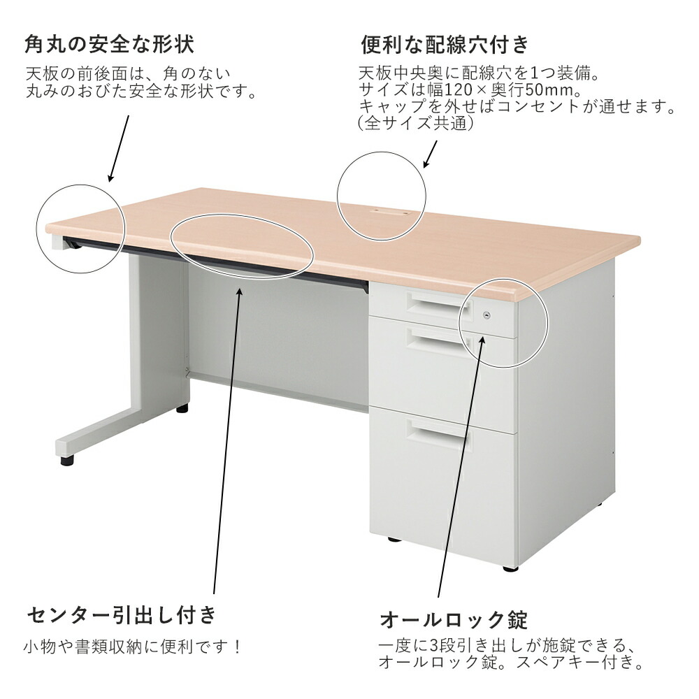 楽天市場 スチールデスク Sh 片袖机 パソコンデスク Pcデスク Pcデスク デスク ワークデスク 収納 キャビネット 事務机 机 引き出し 事務 デスク 事務用 スチール製 オフィスデスク シンプル オフィス家具 日本製 事務所 Plus プラス 幅140cm 幅1400mm 奥行き70cm