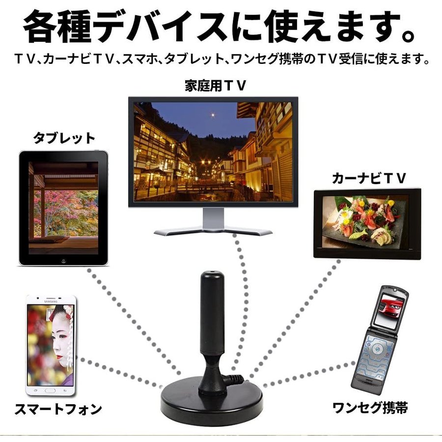小型ロッドアンテナ 高性能受信 5mケーブル アンテナ 受信 車載 