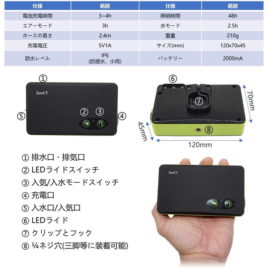 ポンプ エアーポンプ 小型ウォーターポンプ 一体化 充電式 Ledランプ付き モード 水などのくみ上げ 排水に 釣り 水槽 活かし輸送などに Sylvainpaley Cool ポンプ エアーポンプ 小型ウォーターポンプ 一体化 充電式 Ledランプ付き モード 水などのくみ上げ 排水に 釣り 水槽 活かし輸送などに Sylvainpaley Cool