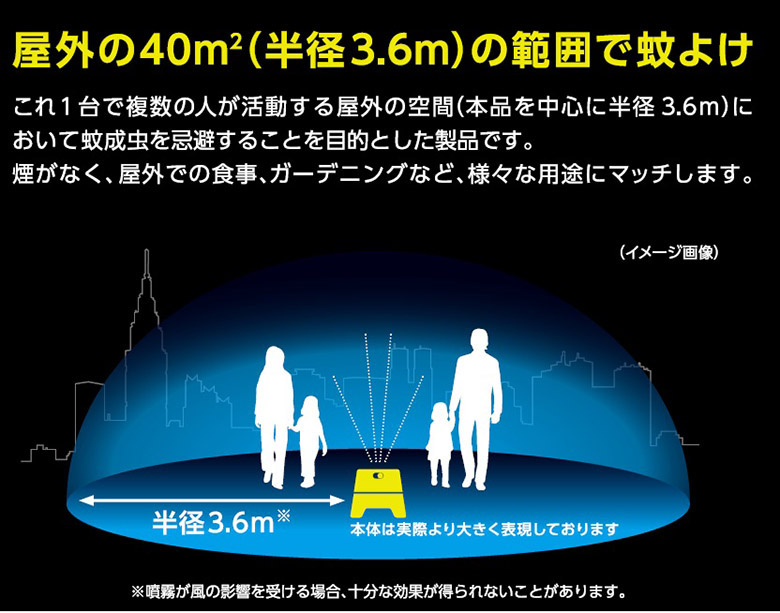 ストロンテック 屋外用蚊よけ Kakoi ブルー 住化エンバイロメンタルサイエンス 防虫 虫 虫よけ 虫除け アウトドア 屋外 野外 園芸 ガーデニング 害虫対策 忌避剤 福井 Sermus Es