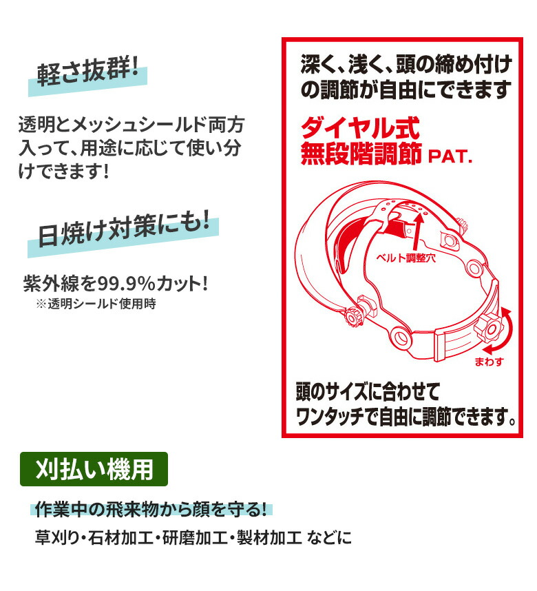 市場 フェイスプロテクター クリア フェイスシールド 保護用品 顔面保護 メッシュ No.2735 フェイスガード ワンダー 安全