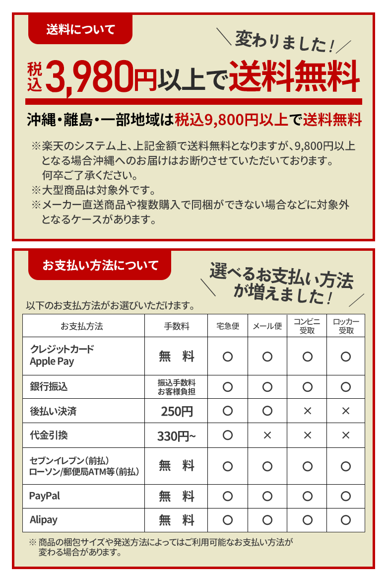 市場 フェイスプロテクター 保護用品 顔面保護 フェイスシールド ワンダー フェイスガード No.2735 安全 クリア メッシュ