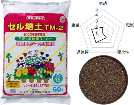 （個人宛発送NG 要屋号）タキイ種苗　セル培土 TM-2 赤袋　200L（50Ｌx4袋） ～花用 細粒種子 培土｜ガーデニングどっとコム